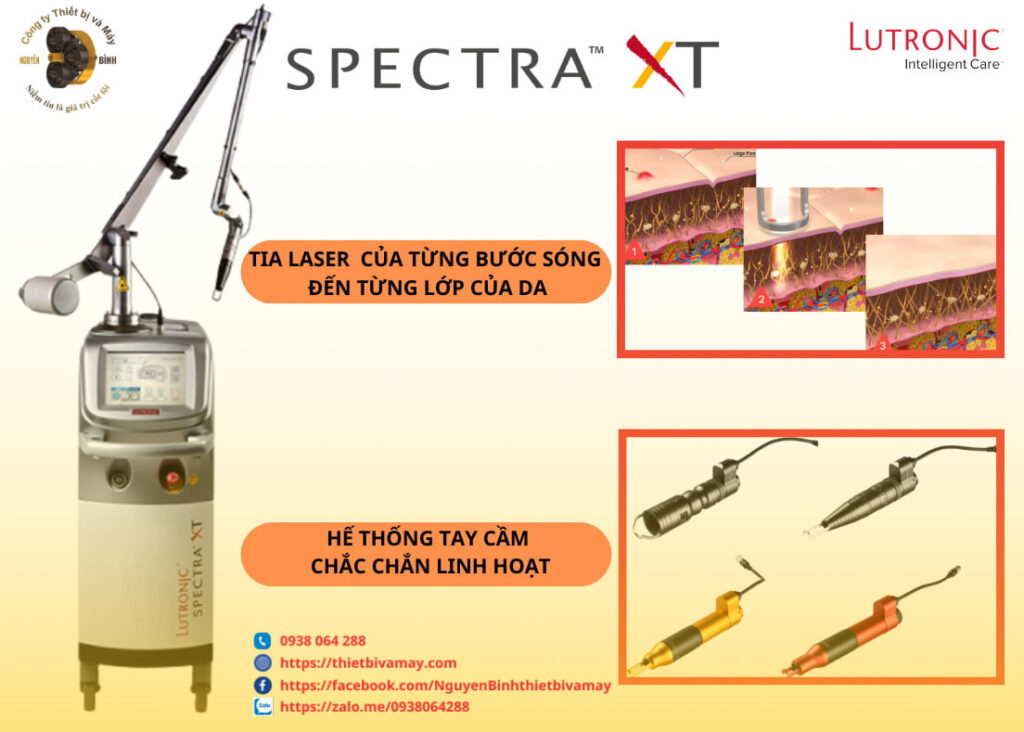 Thông số kĩ thuật máy YAG Spectra XT của hãng Lutronic