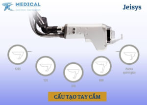 Cấu tạo tay cầm máy Laser CO2 Fractional Edge One