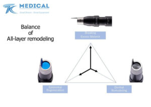 Cấu tạo tay cầm máy trị nám bằng Laser Picosure