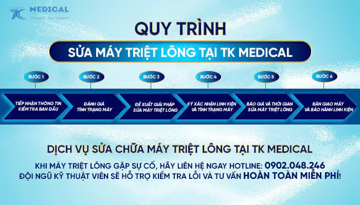Quy trình sửa máy triệt lông tại Tk Medical