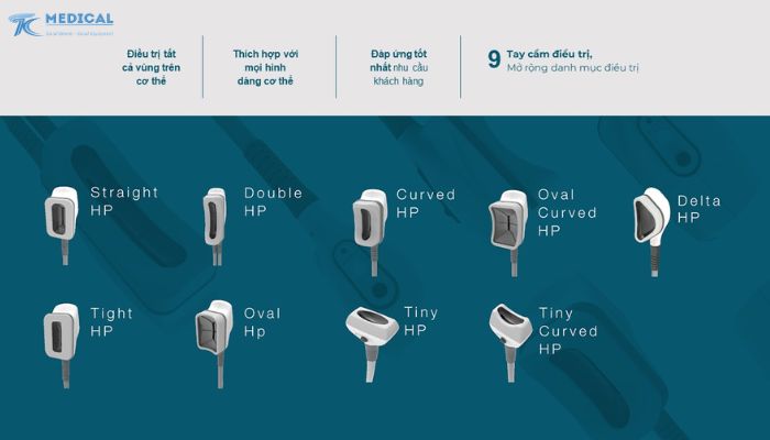 Cơ chế hoạt động của Cooltech Define