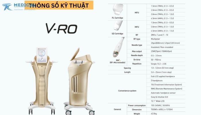 THÔNG SỐ KỸ THUẬT MÁY NEW DOUBLO