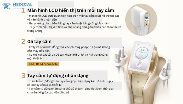 Trải nghiệm và hiệu quả với New Doublo