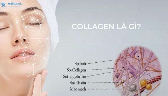 Công nghệ nâng cơ trẻ hóa là gì?