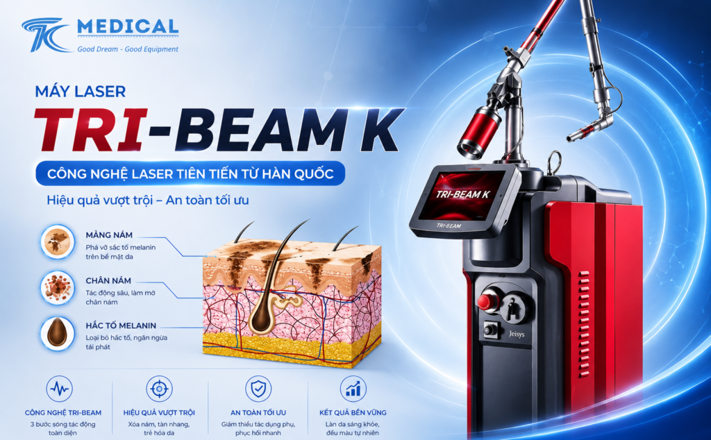 Giới thiệu về máy Laser Tribeam K - TK Medical