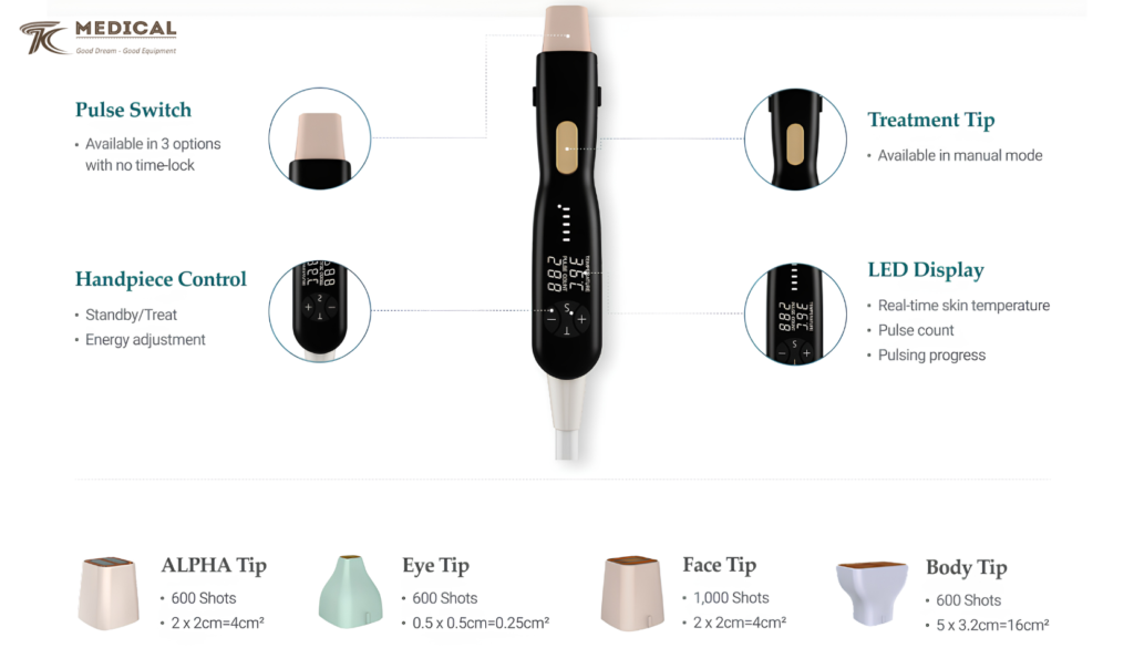 Đầu điều trị của RF Density High